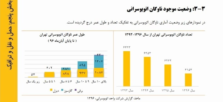 photo_۲۰۲۲-۰۹-۰۶_۱۷-۴۶-۴۰