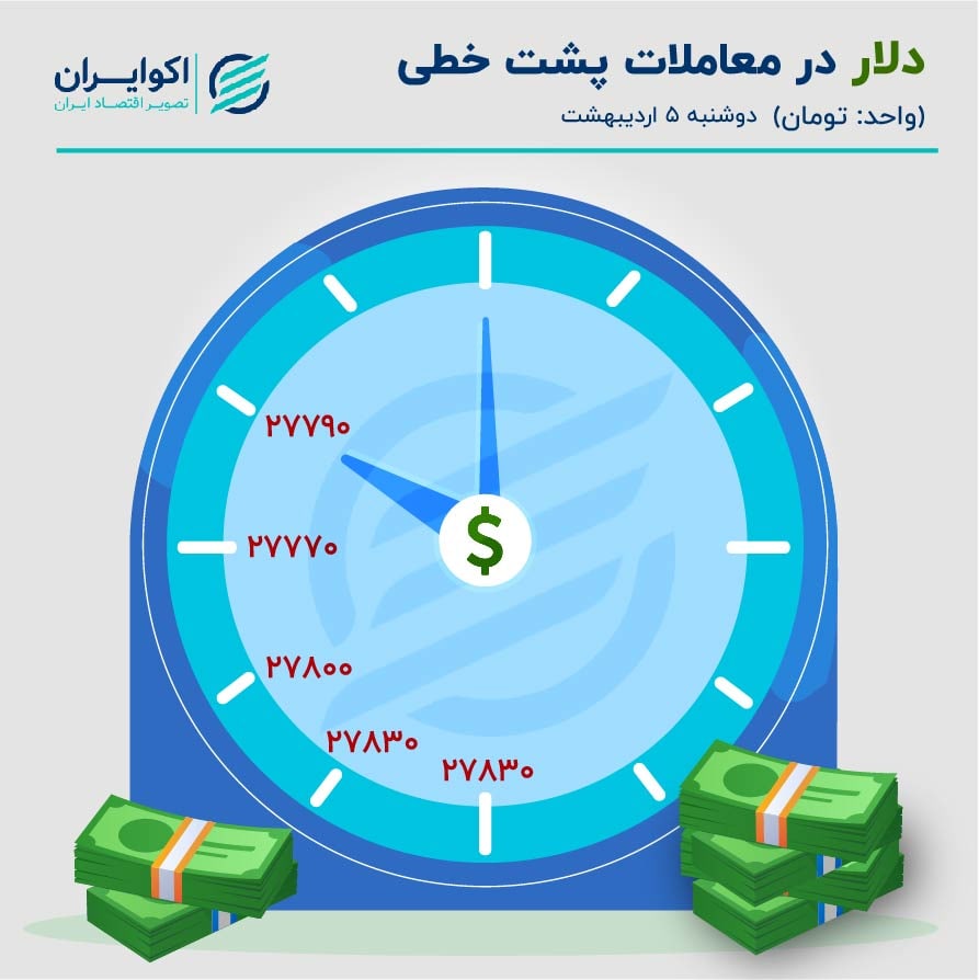 photo_۲۰۲۲-۰۴-۲۵_۰۹-۳۷-۱۸